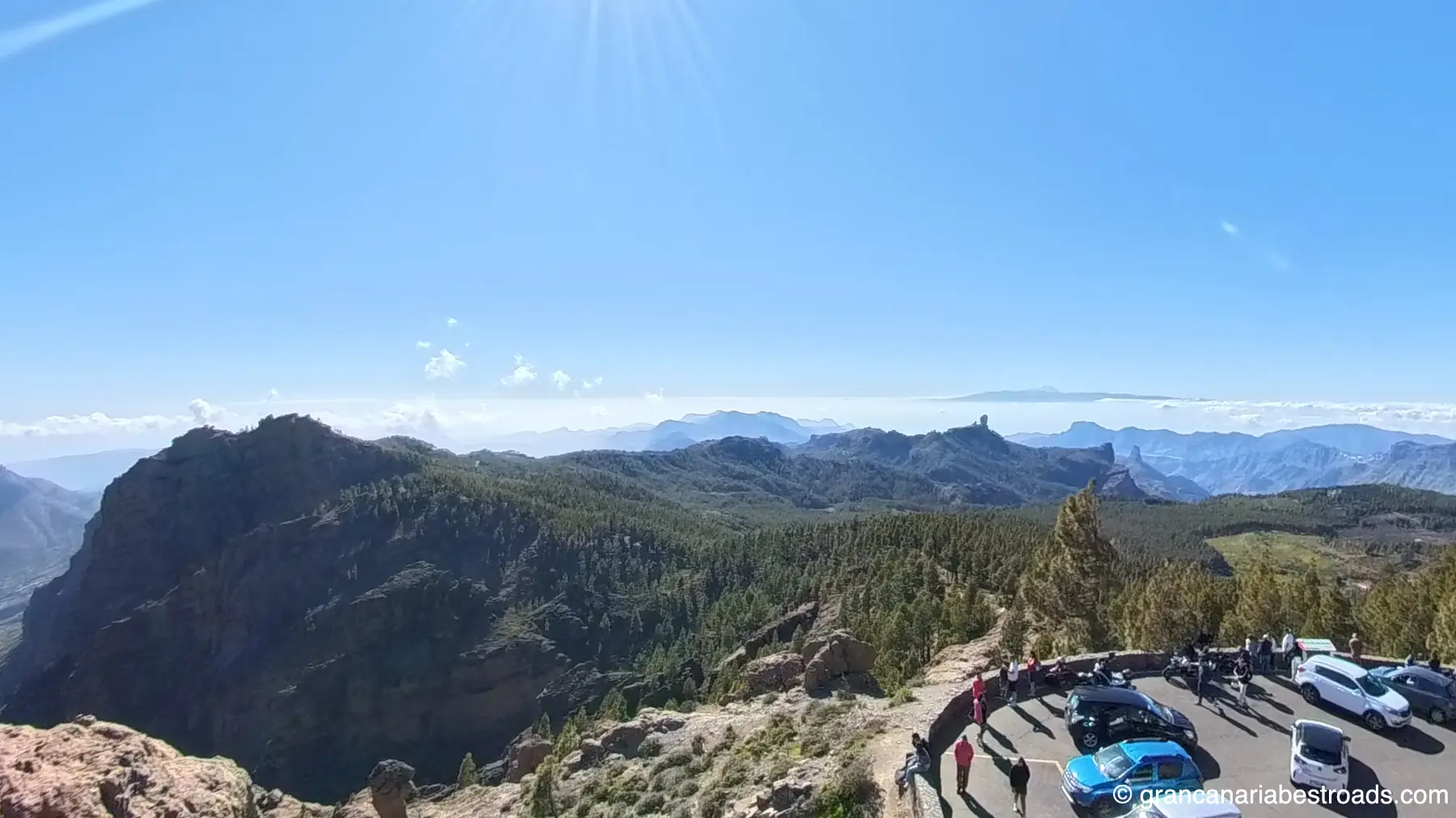 Pico de Las Nieves - Panoramic View